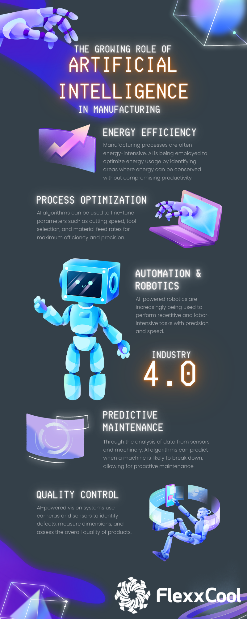The Growing Role of Artificial Intelligence in Machining and Manufacturing Infographic